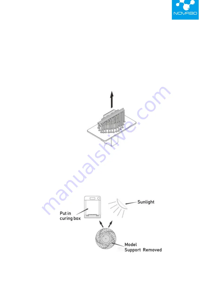 NOVA3D ELFIN User Manual Download Page 46