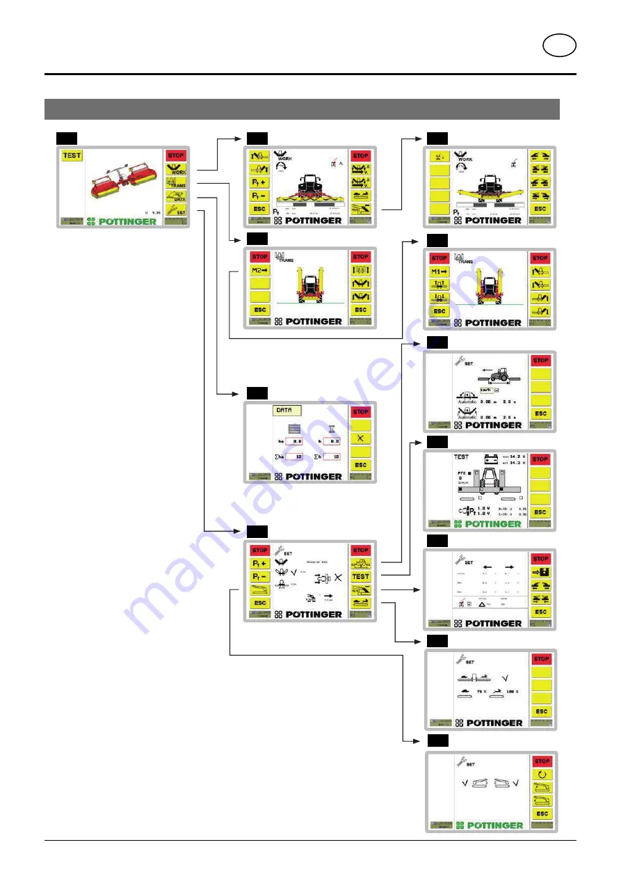 NOVACAT V10 ED Translation Of The Original Operating Manual Download Page 30