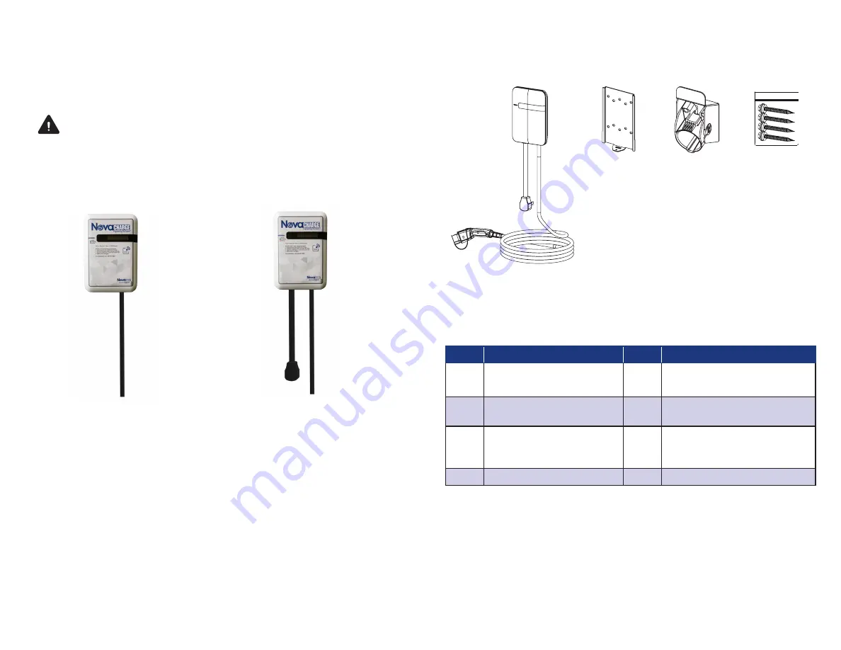 NovaCHARGE NC7000 Series Installation Manual Download Page 4