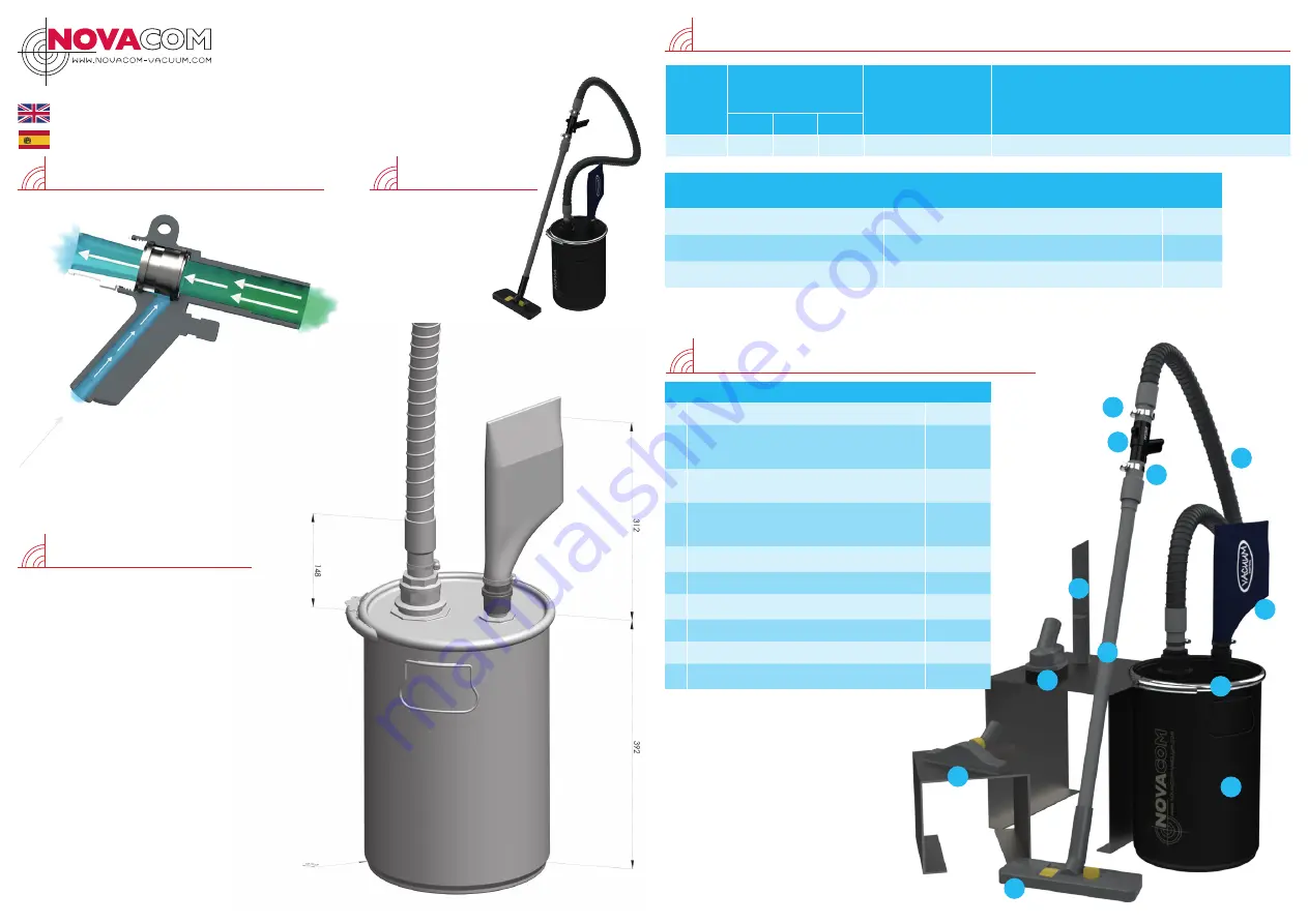 Novacom PP90 Series Instructions Download Page 1