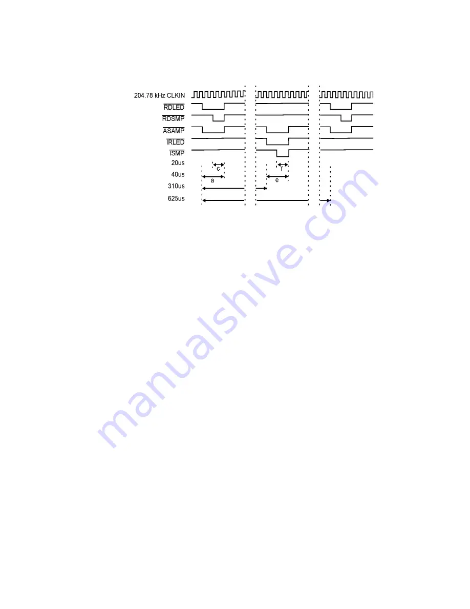 Novametrix Medical Systems MARS PO2 TECH 2001 Service Manual Download Page 20