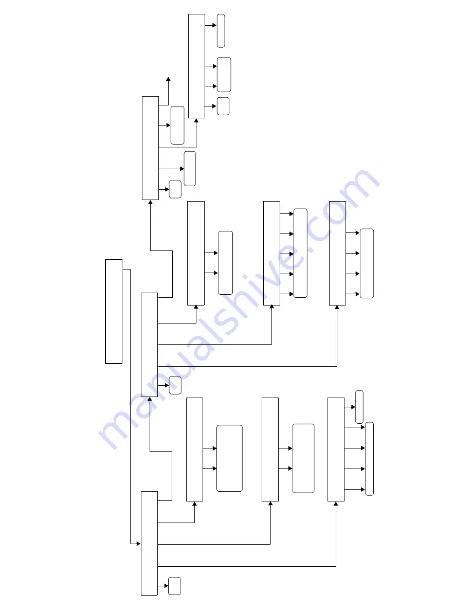 Novametrix Medical Systems OXYPLETH 520A Service Manual Download Page 23