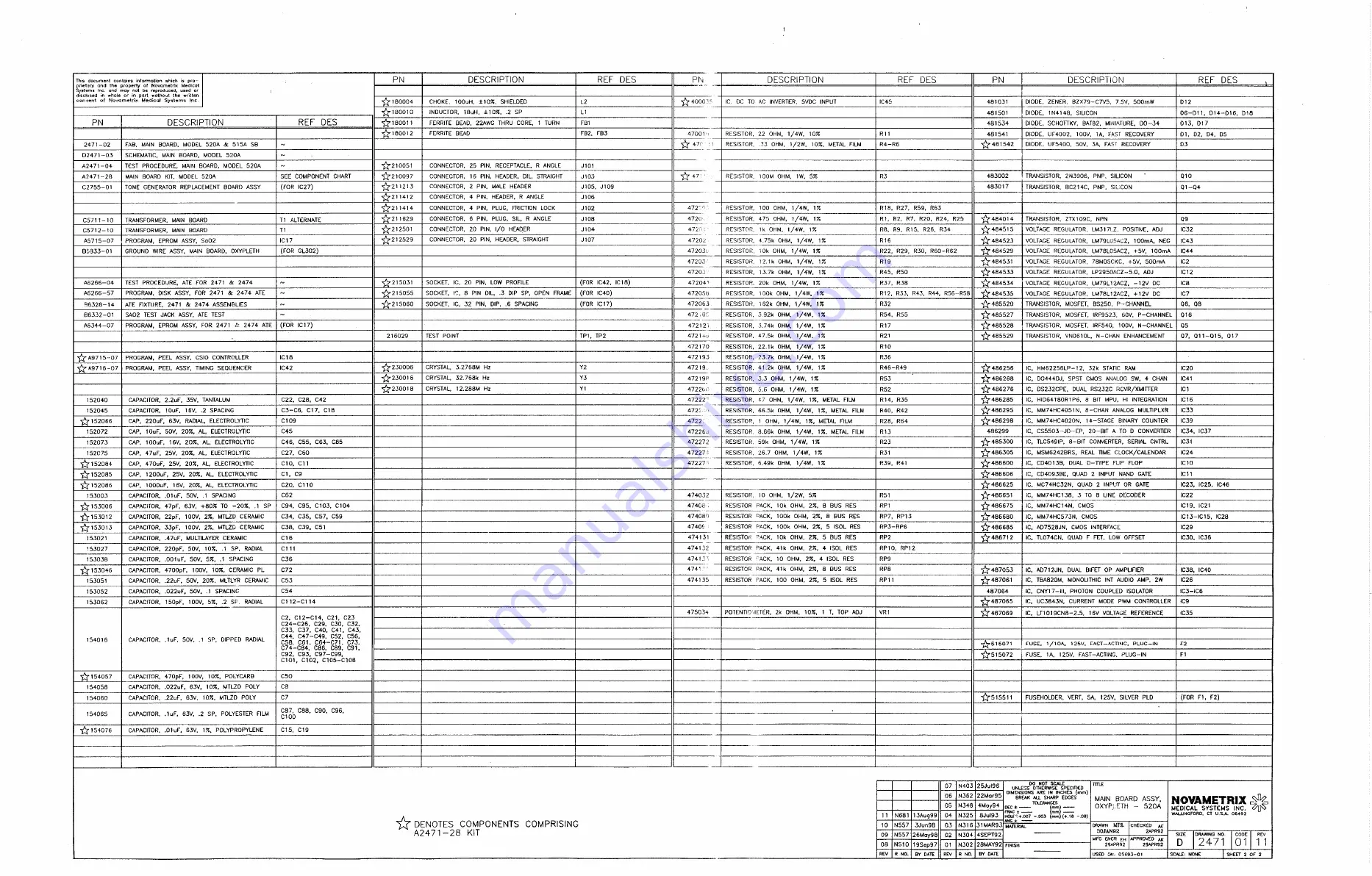 Novametrix Medical Systems OXYPLETH 520A Скачать руководство пользователя страница 113