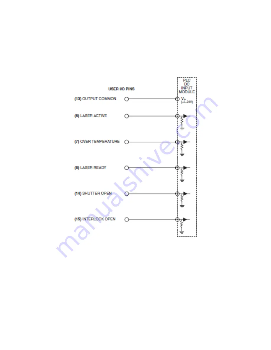 Novanta f201 User Manual Download Page 71