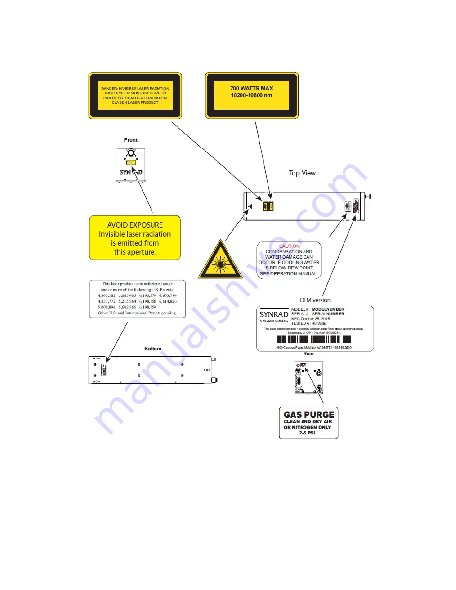 Novanta SYNRAD Pulstar p100 User Manual Download Page 24