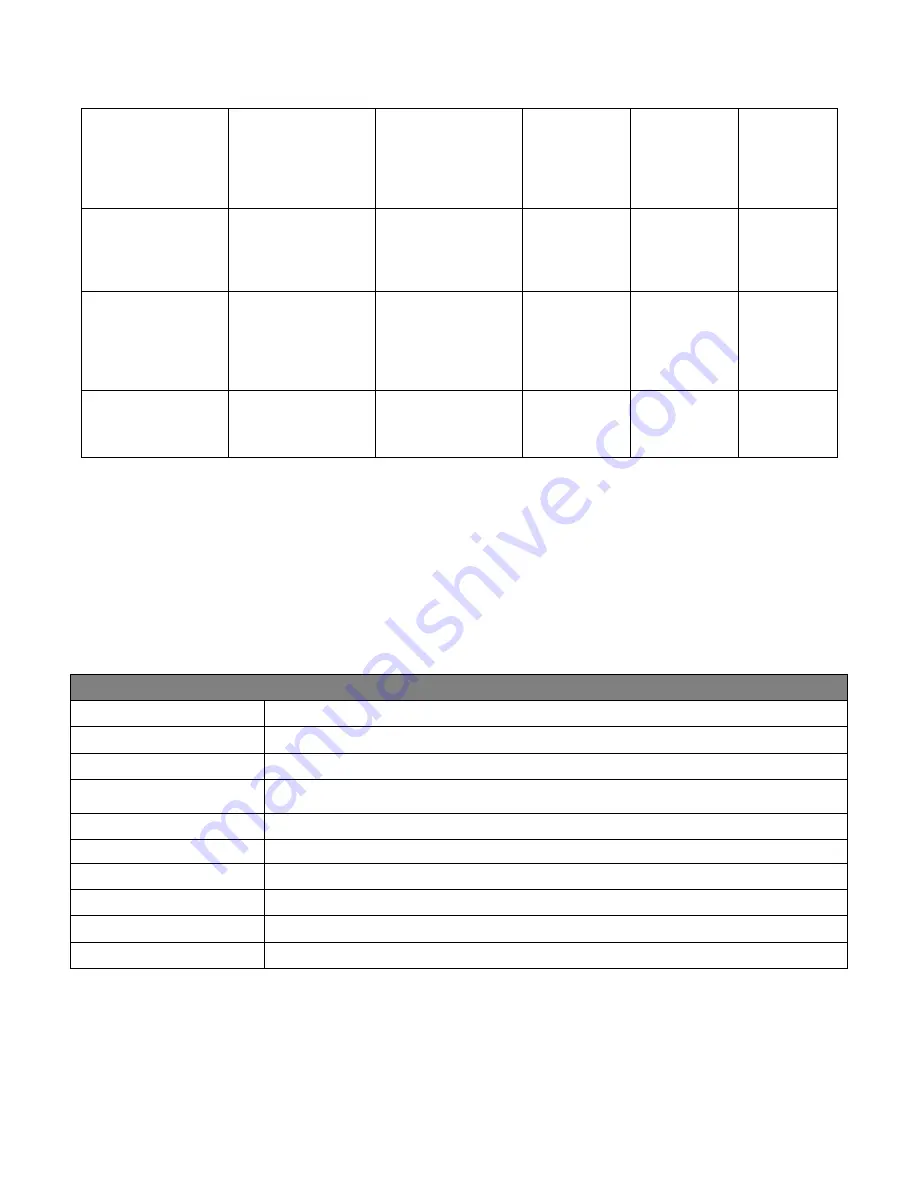 Novanta SYNRAD Pulstar p100 User Manual Download Page 29