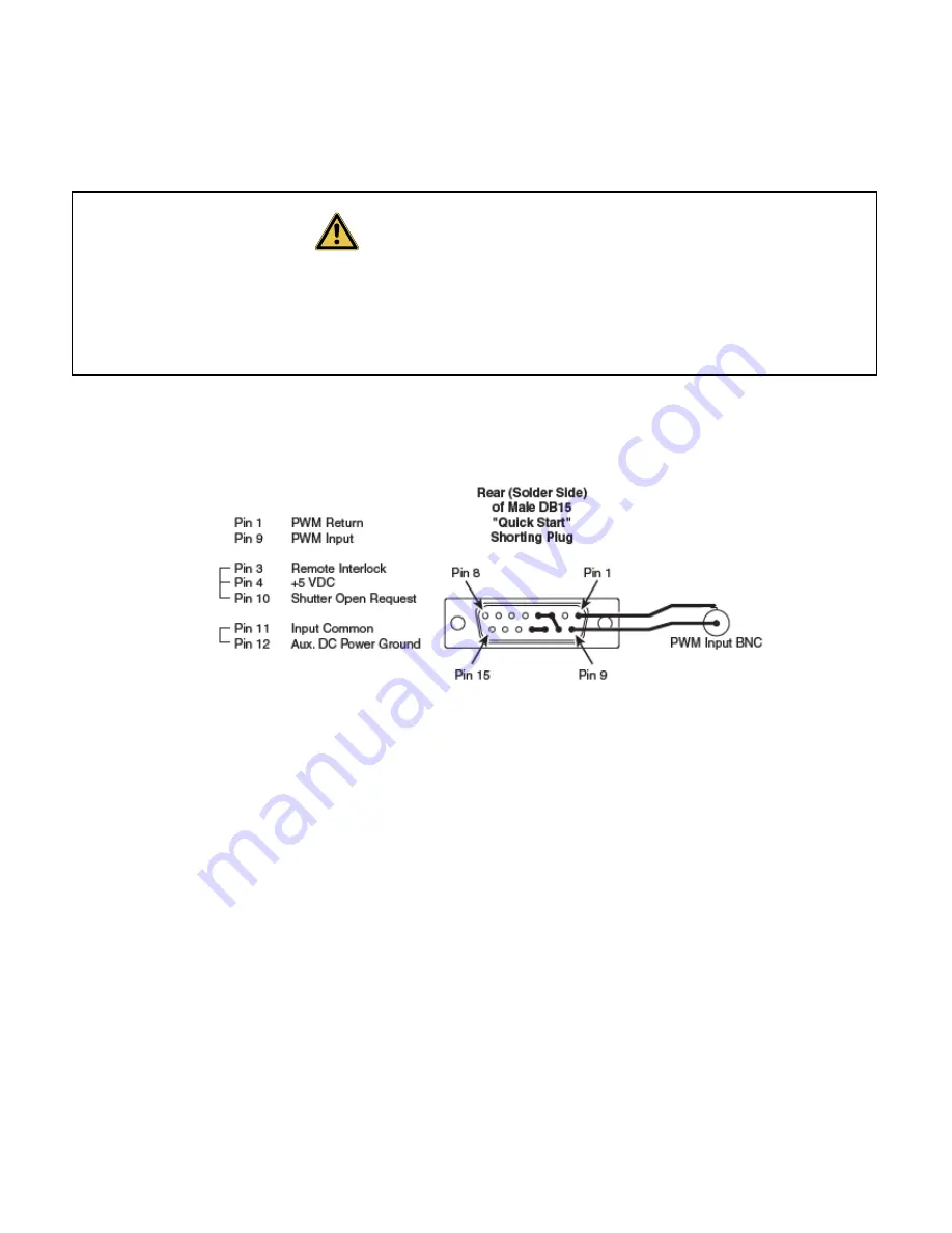 Novanta SYNRAD Pulstar p100 User Manual Download Page 54