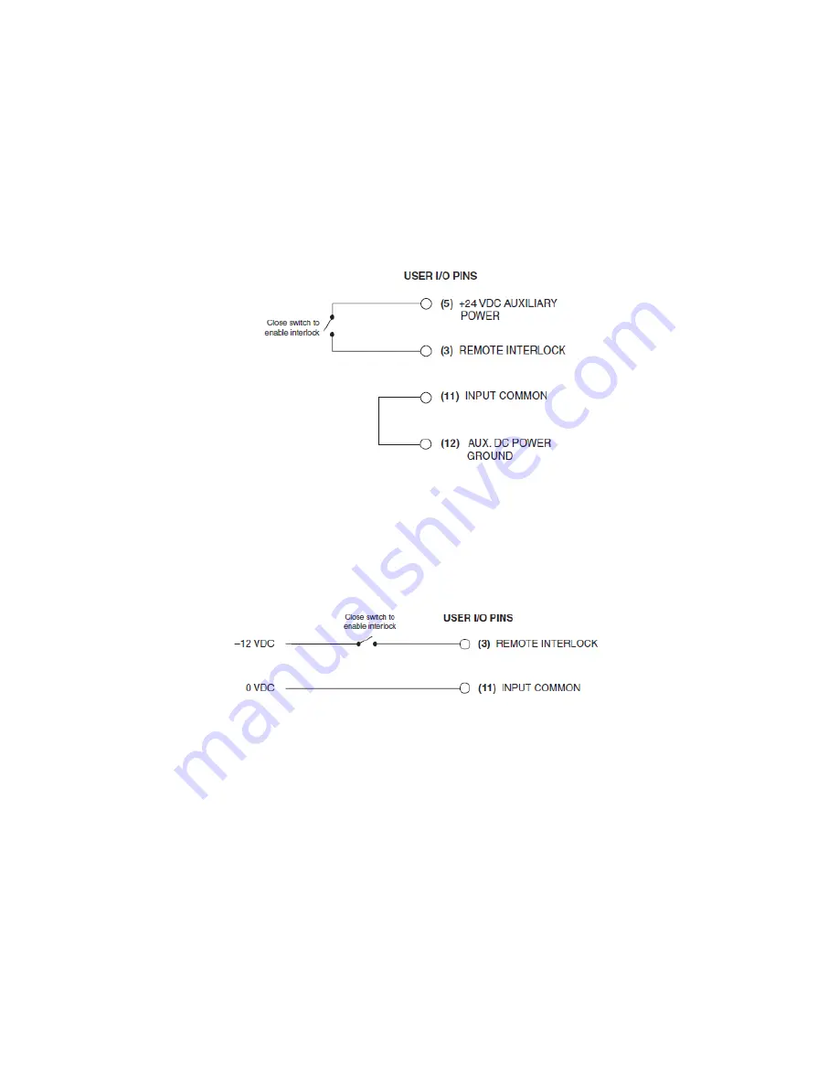 Novanta SYNRAD Pulstar p100 User Manual Download Page 58