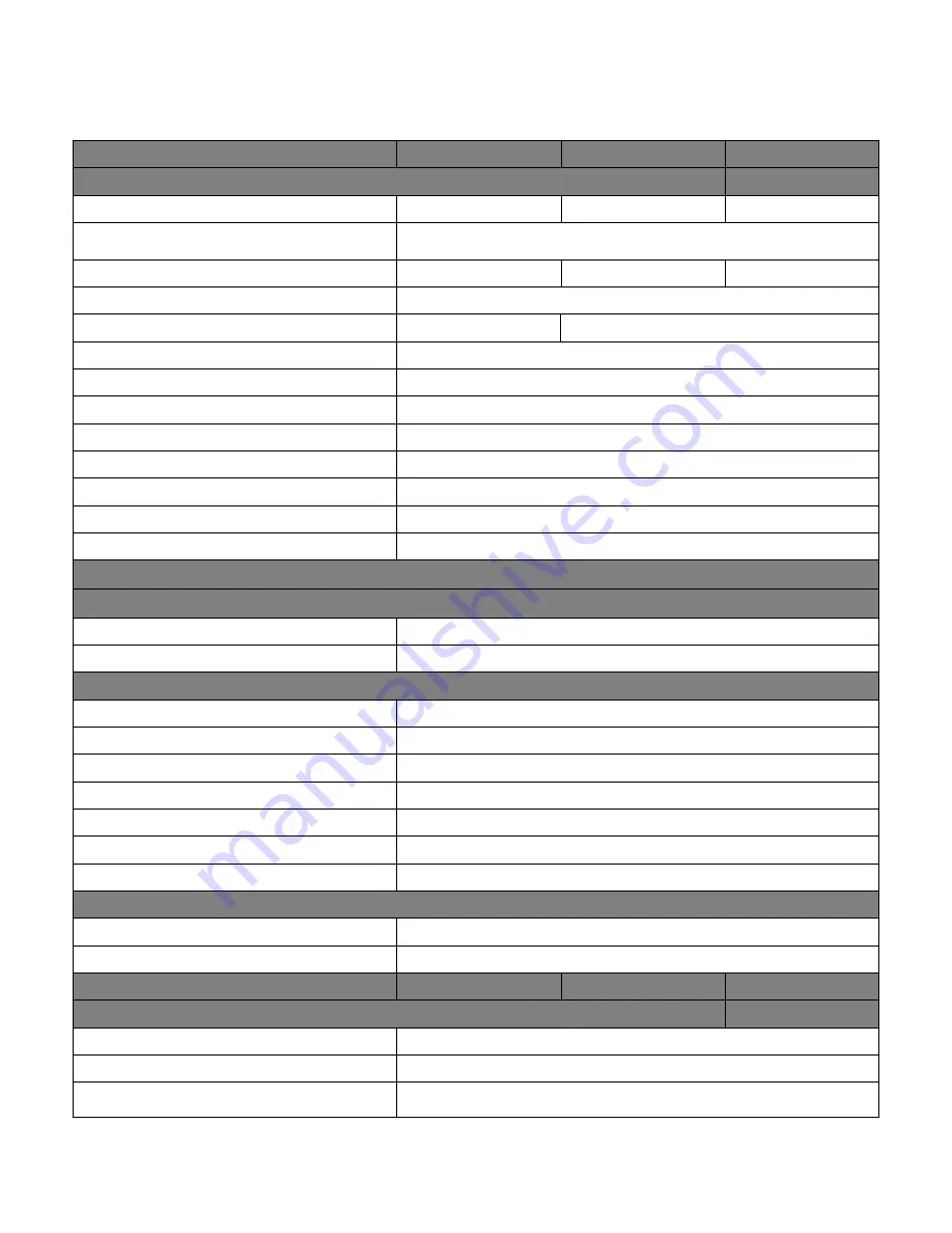 Novanta SYNRAD Pulstar p100 User Manual Download Page 66