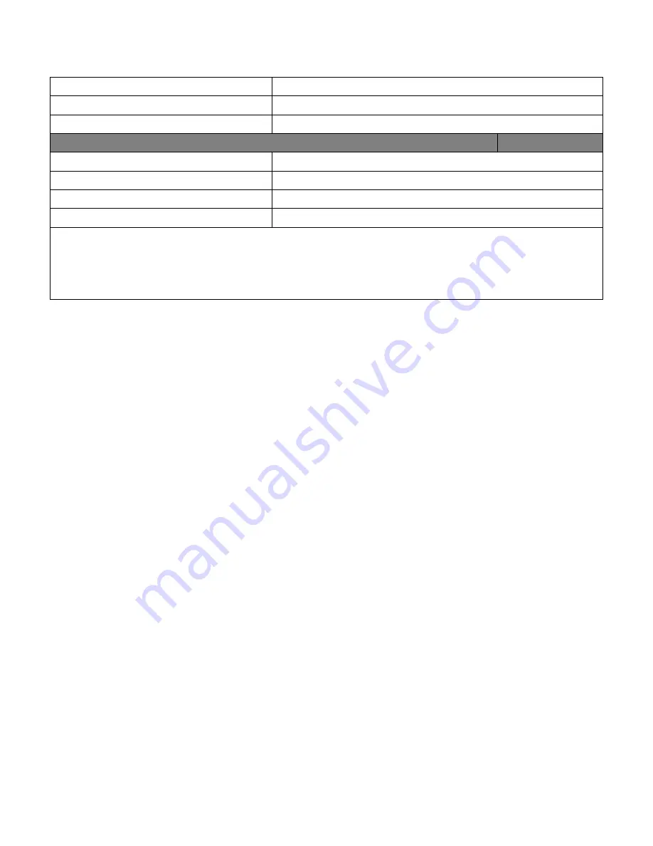 Novanta SYNRAD Pulstar p100 User Manual Download Page 67