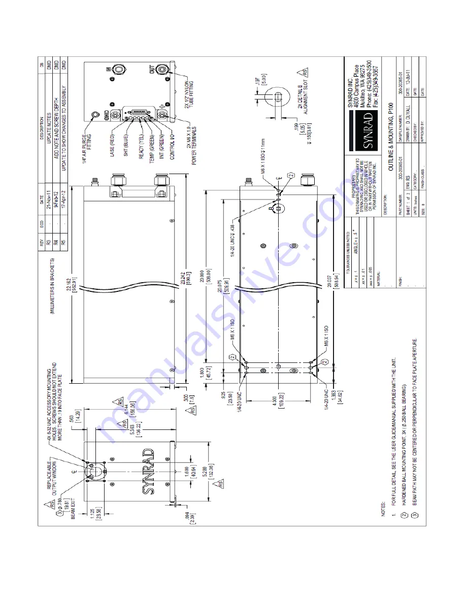 Novanta SYNRAD Pulstar p100 Скачать руководство пользователя страница 68