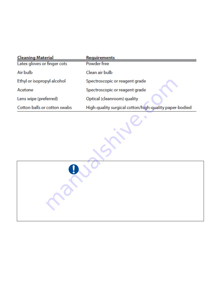 Novanta v40 User Manual Download Page 81