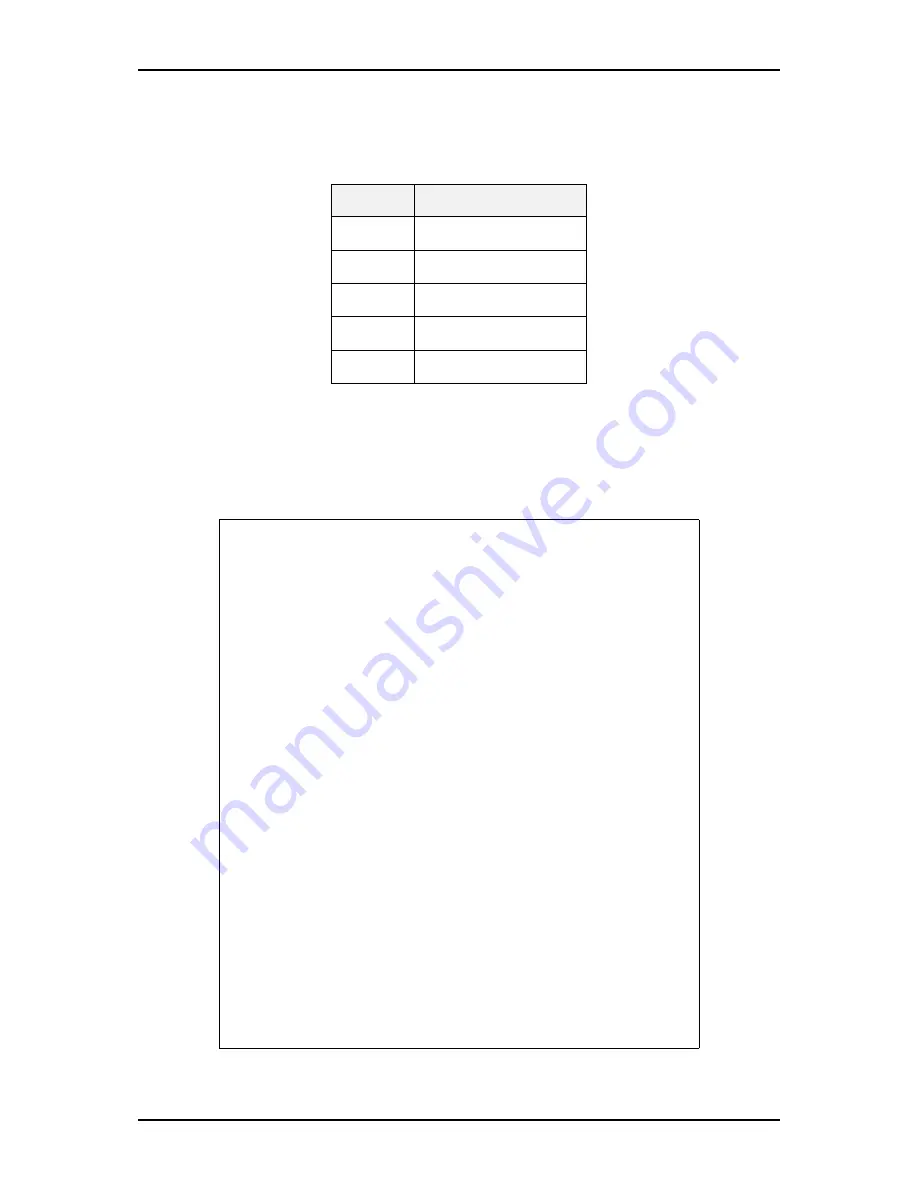 NovaScale r410 e1 User Manual Download Page 130