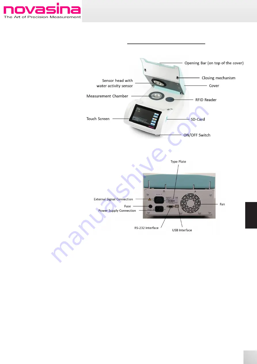 Novasina LabMaster-aw neo Operating Instructions Manual Download Page 6