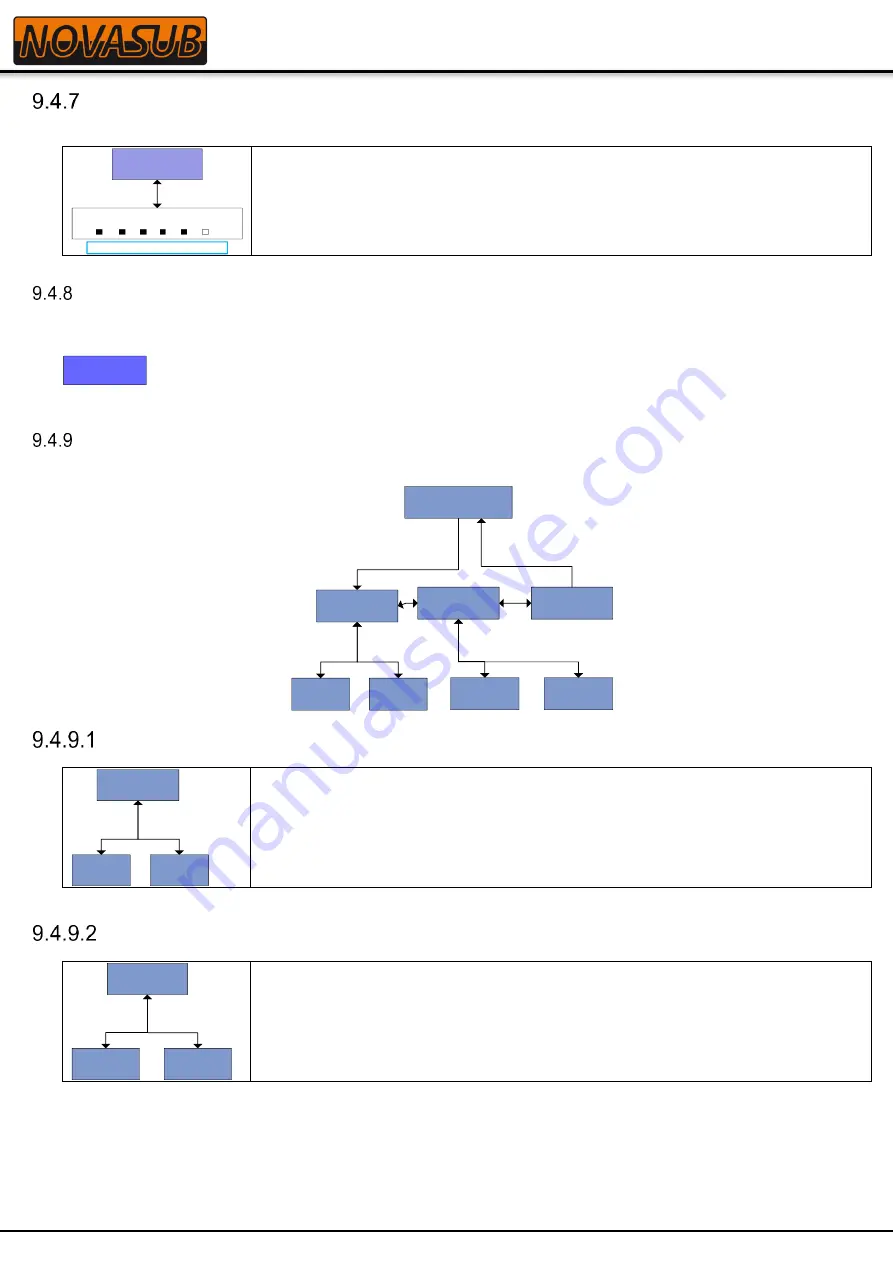 Novasub xDR-DSP Operation Manual Download Page 23