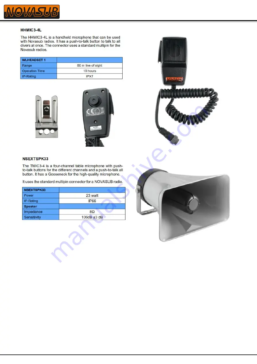 Novasub xDR-DSP Operation Manual Download Page 28