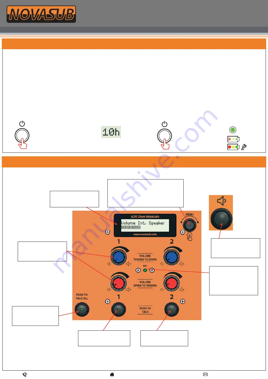 Novasub xDR -Main Quick Start Download Page 1