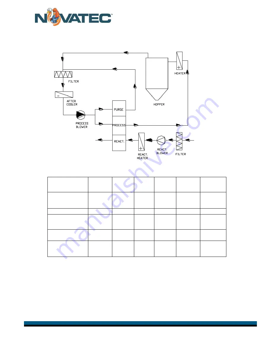 NovaTec NovaWheel NWB Series Instruction Manual Download Page 7