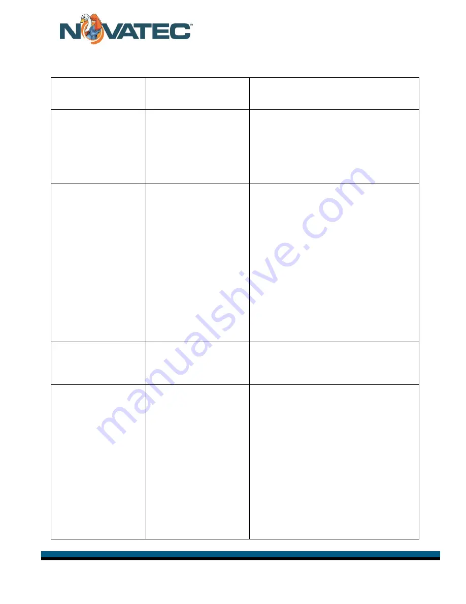 NovaTec NovaWheel NWB Series Instruction Manual Download Page 29