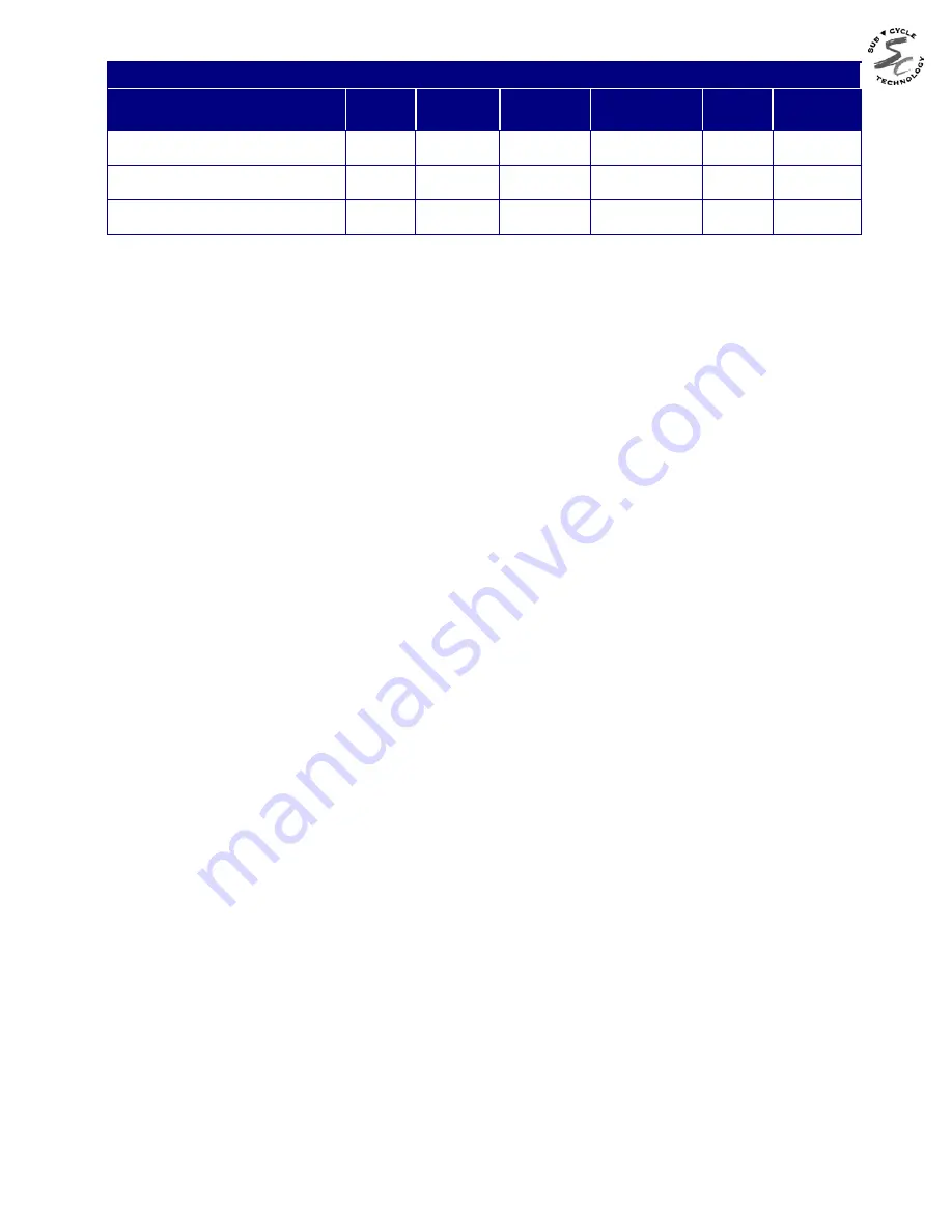 Novatech Bitronics M87X Series Manual Download Page 10