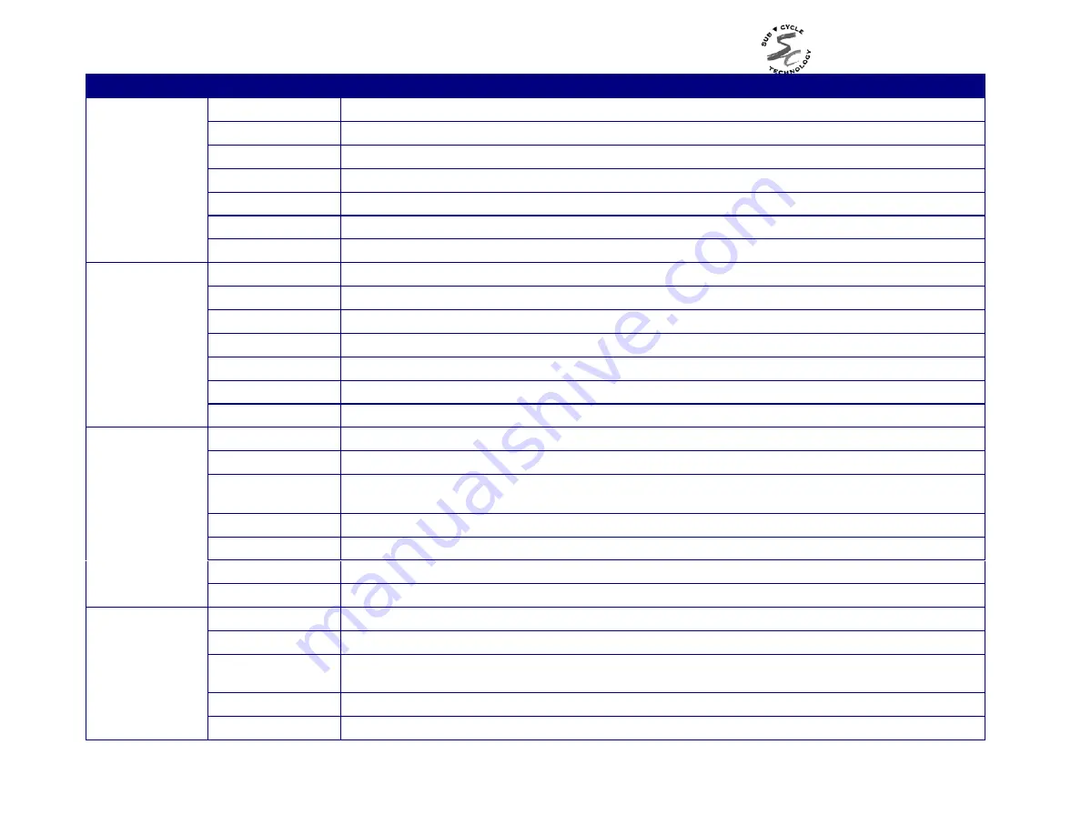 Novatech Bitronics M87X Series Manual Download Page 20