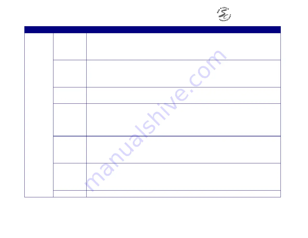 Novatech Bitronics M87X Series Manual Download Page 23