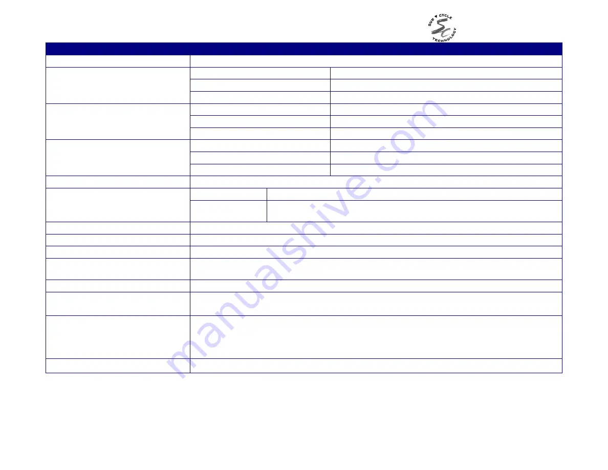 Novatech Bitronics M87X Series Manual Download Page 24