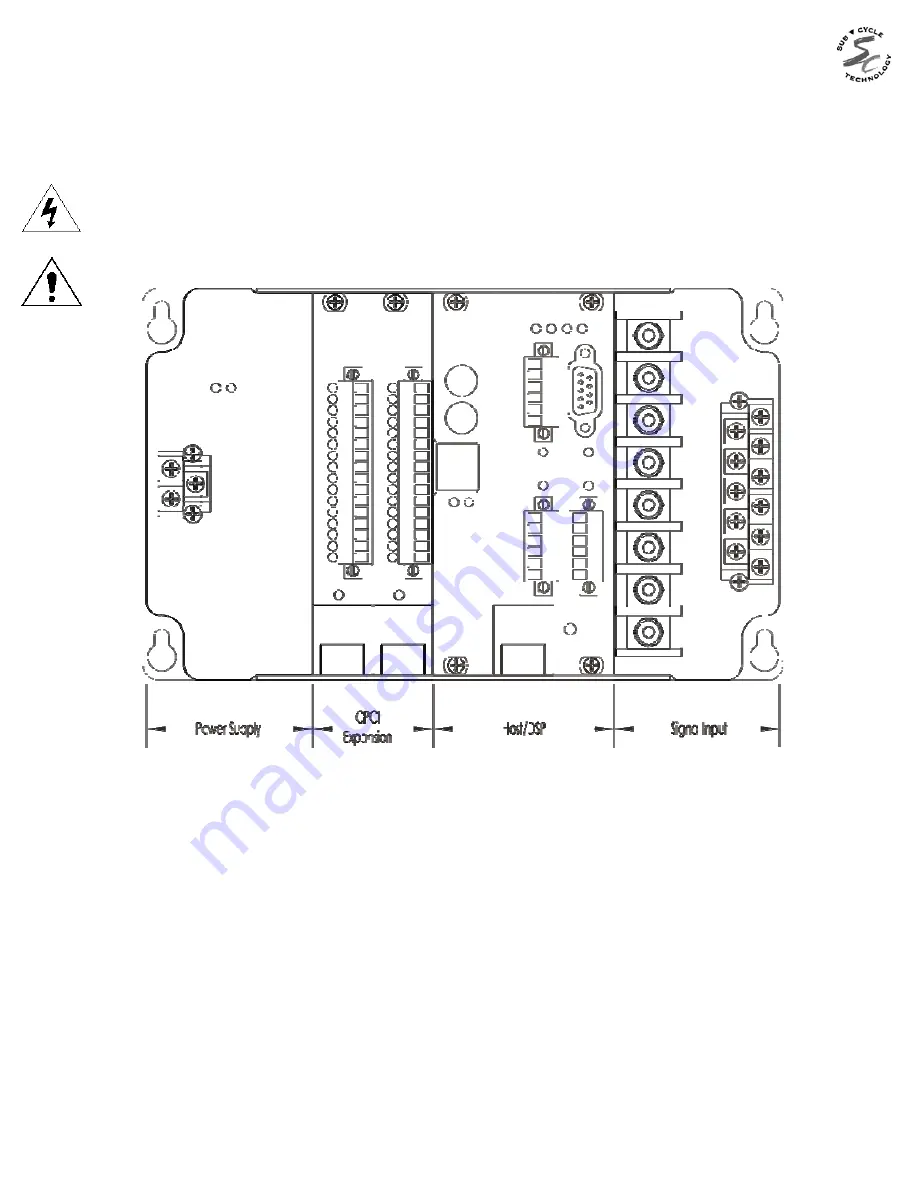 Novatech Bitronics M87X Series Скачать руководство пользователя страница 31