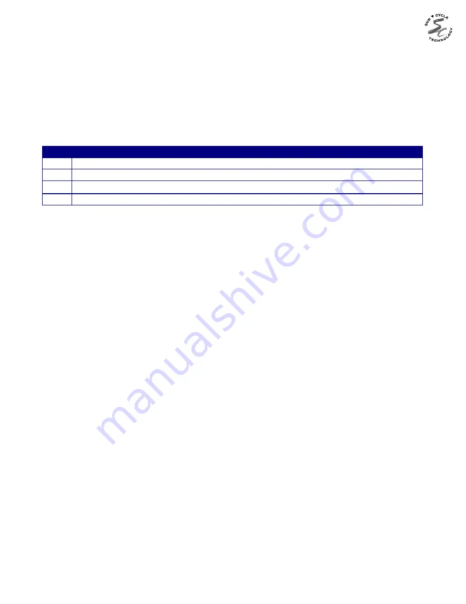 Novatech Bitronics M87X Series Manual Download Page 38