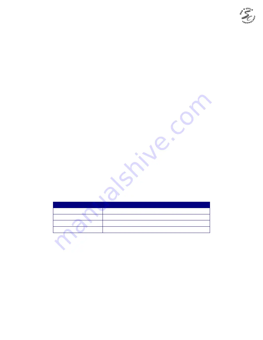 Novatech Bitronics M87X Series Manual Download Page 84