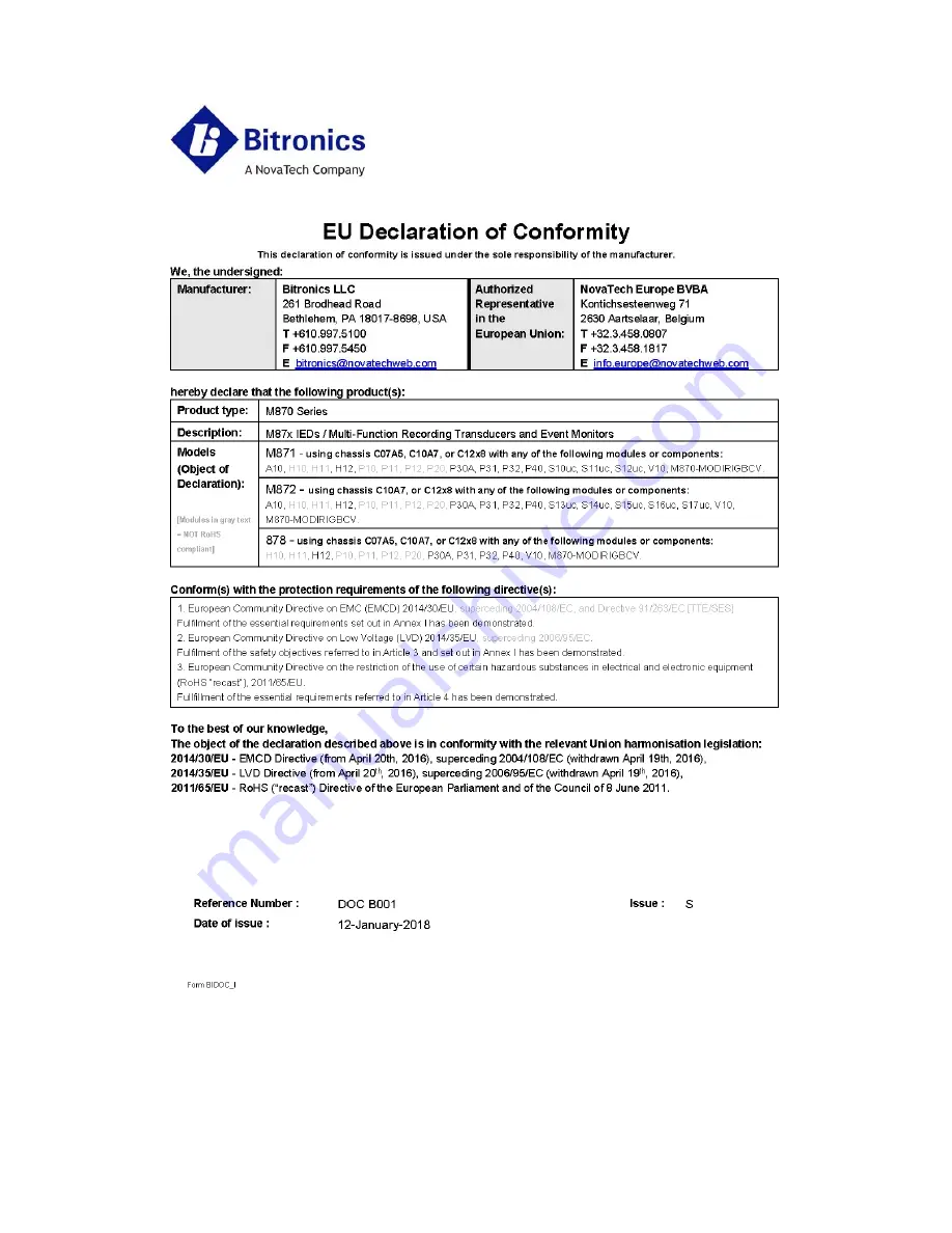 Novatech Bitronics M87X Series Manual Download Page 176