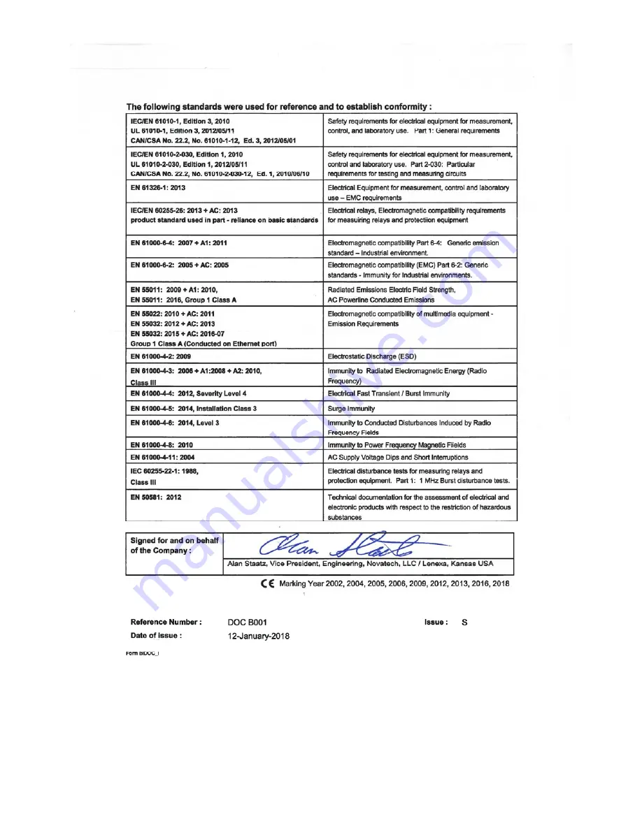 Novatech Bitronics M87X Series Скачать руководство пользователя страница 179