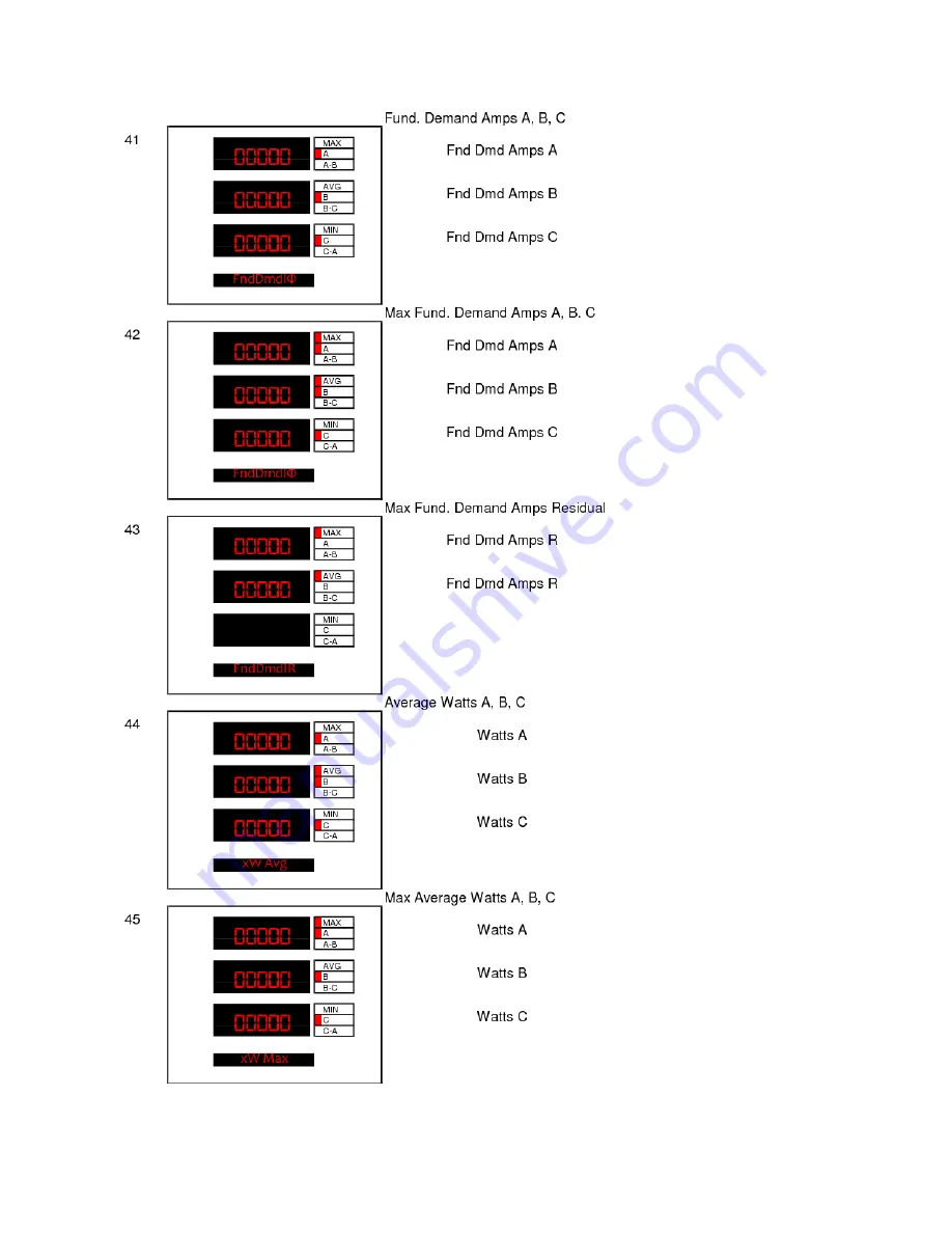 Novatech Bitronics PowerPlex II User Manual Download Page 125