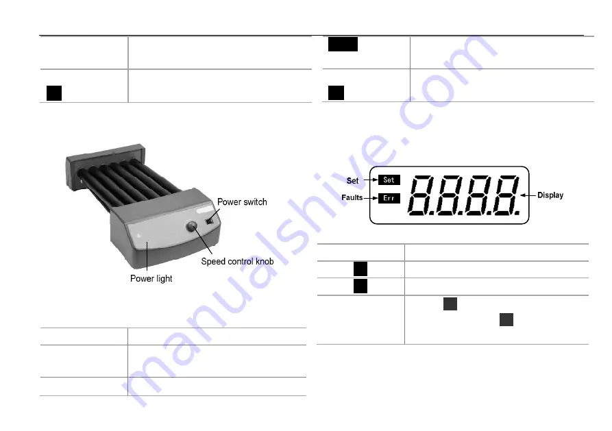 Novatech SCILogex MX-T6-Pro User Manual Download Page 7