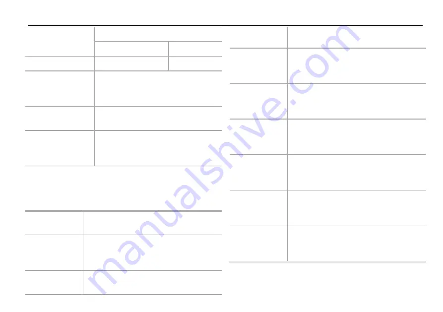 Novatech SCILogex MX-T6-Pro User Manual Download Page 11