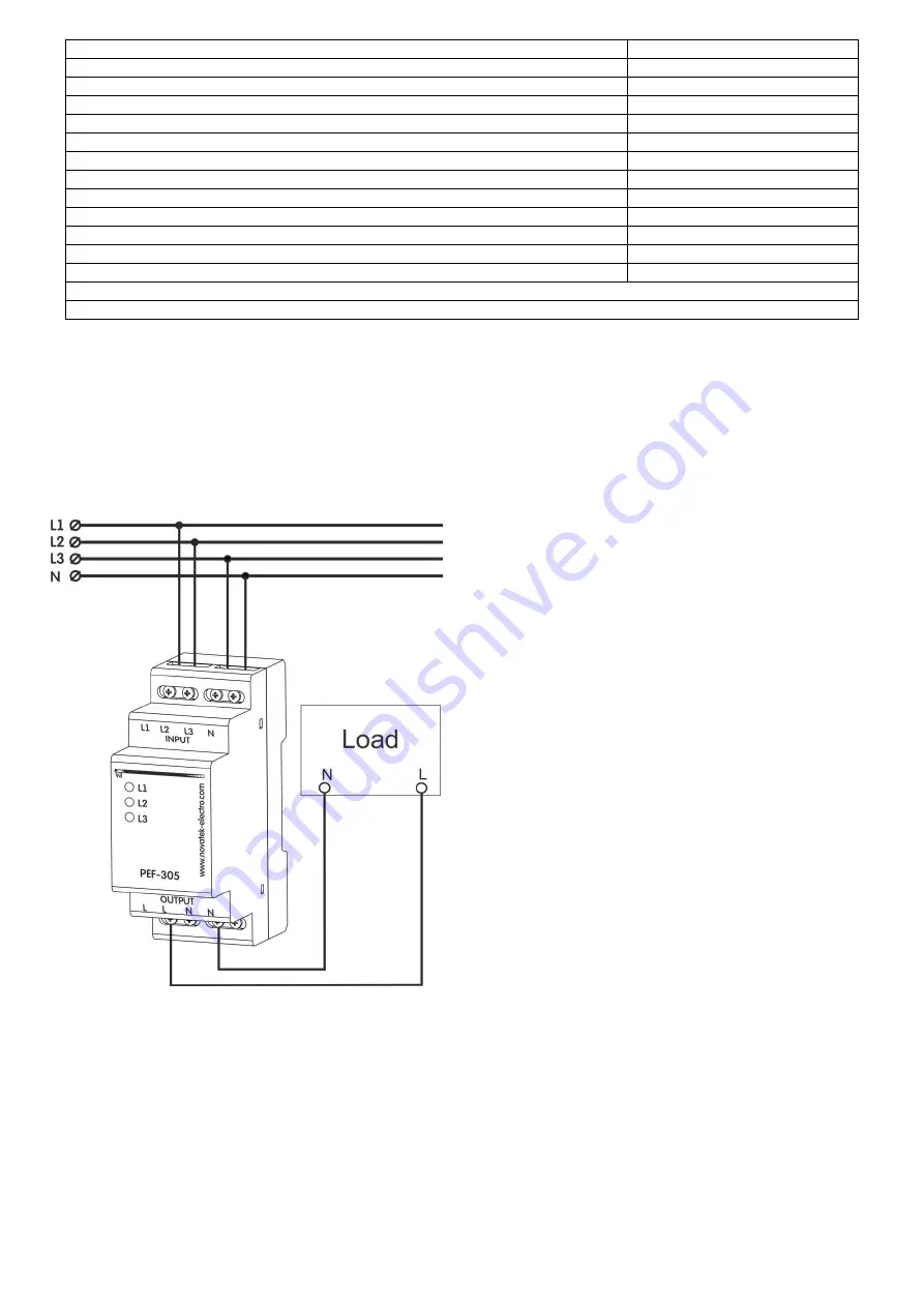 Novatek-electro PEF-305 Operation Manual Download Page 3