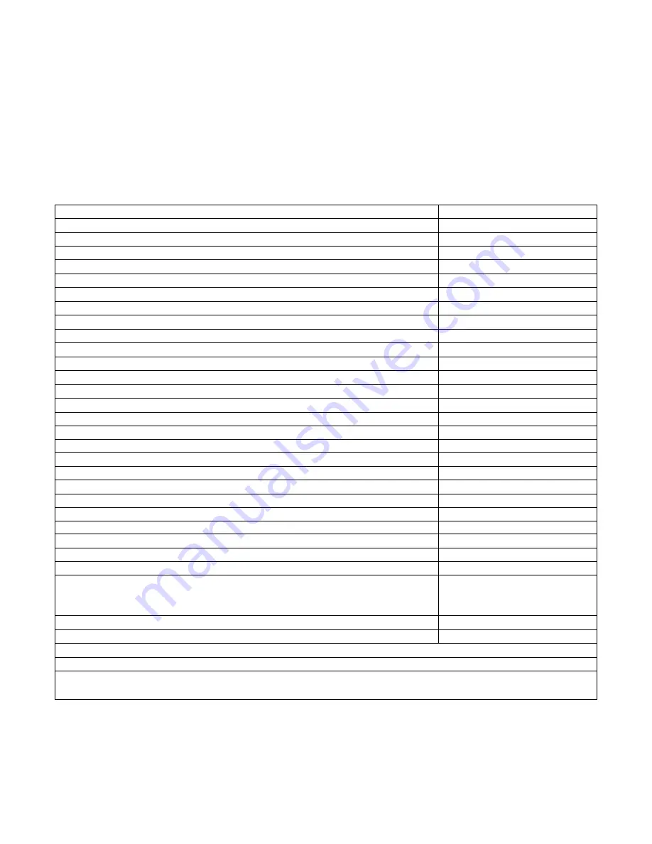 Novatek-electro PEF-320 Operating Manual Download Page 4