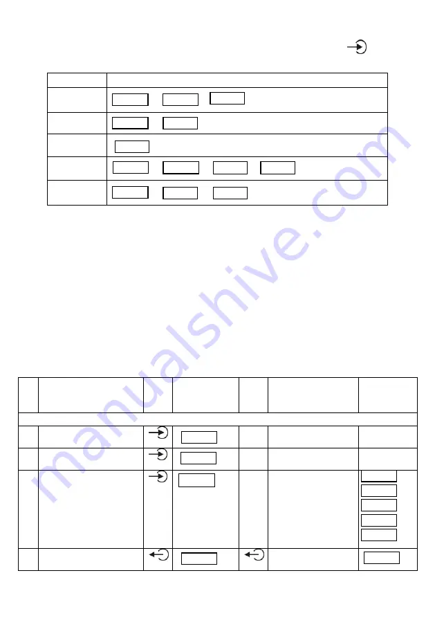 Novatek-electro RN-16TM Service Manual Download Page 7