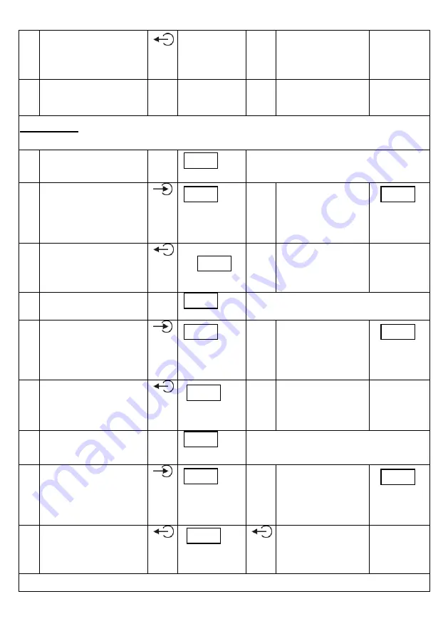 Novatek-electro RN-16TM Service Manual Download Page 9