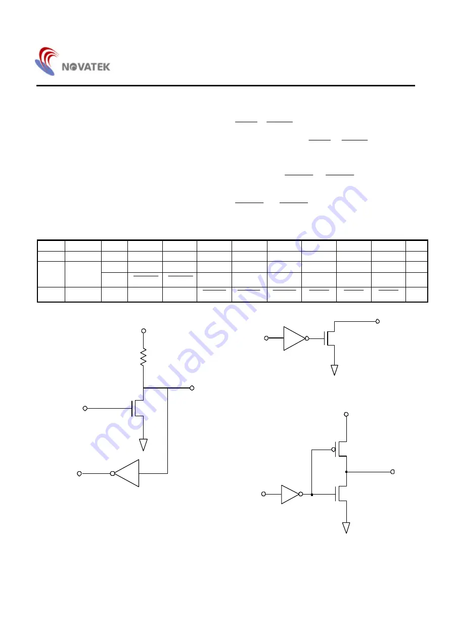 Novatek NT6862-5 Series Скачать руководство пользователя страница 21