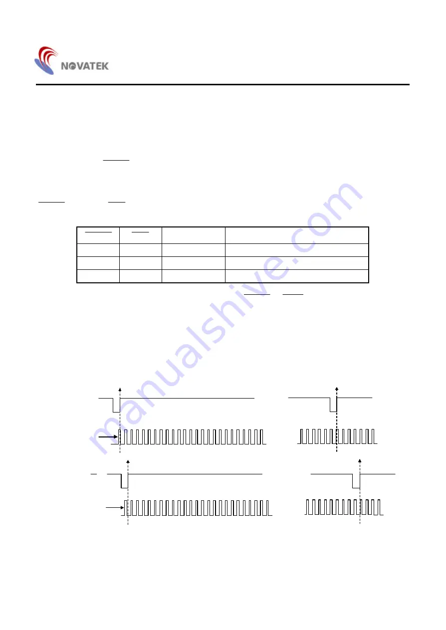 Novatek NT6862-5 Series Manual Download Page 26