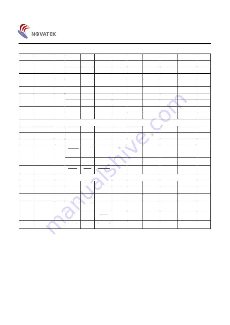 Novatek NT6862-5 Series Manual Download Page 35