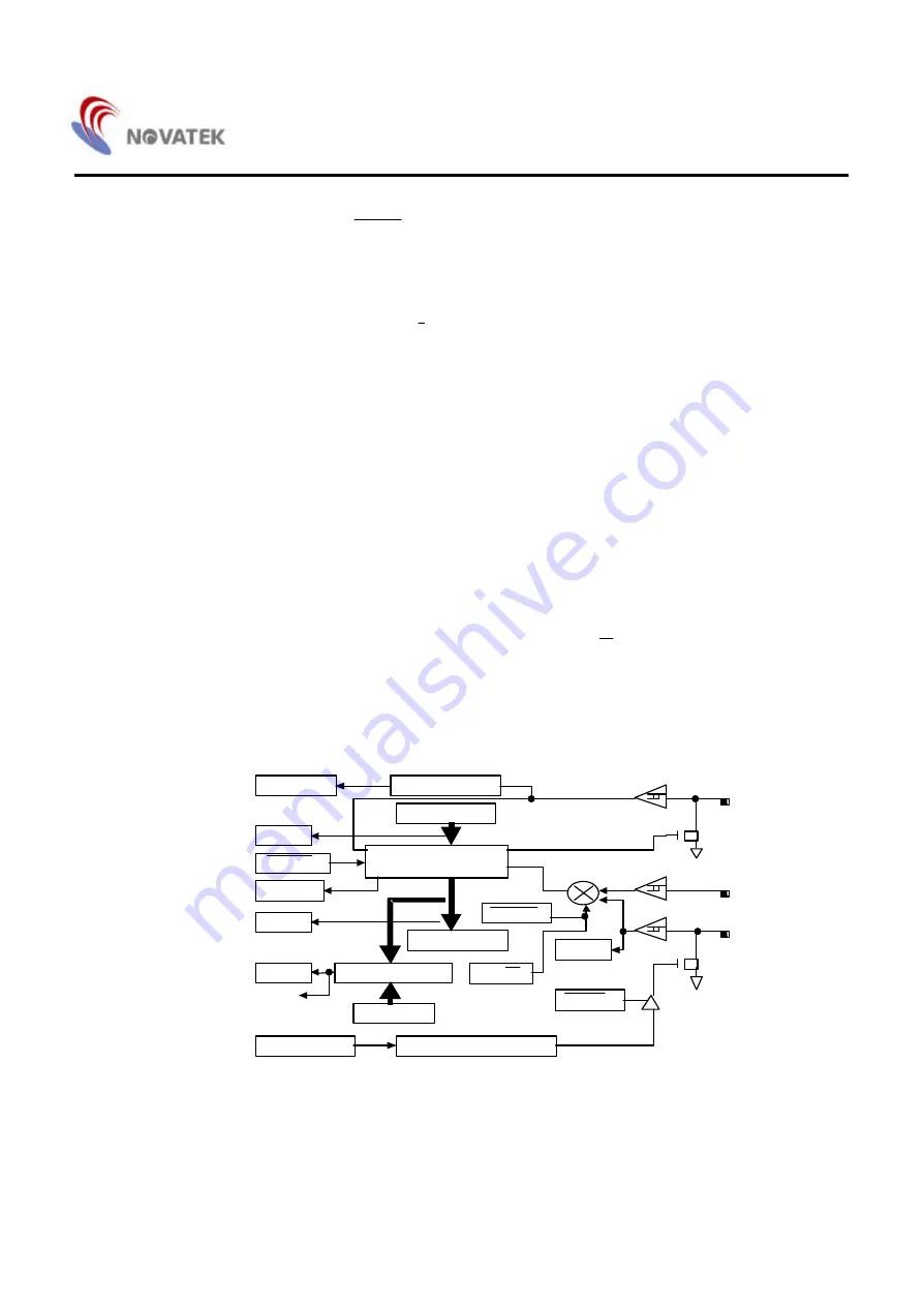 Novatek NT6862-5 Series Manual Download Page 40