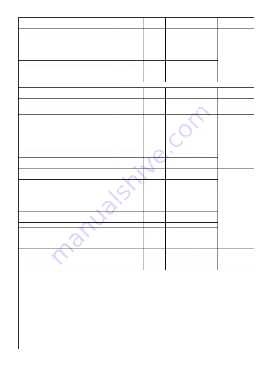 Novatek UBZ-305 Operation Manual Download Page 9