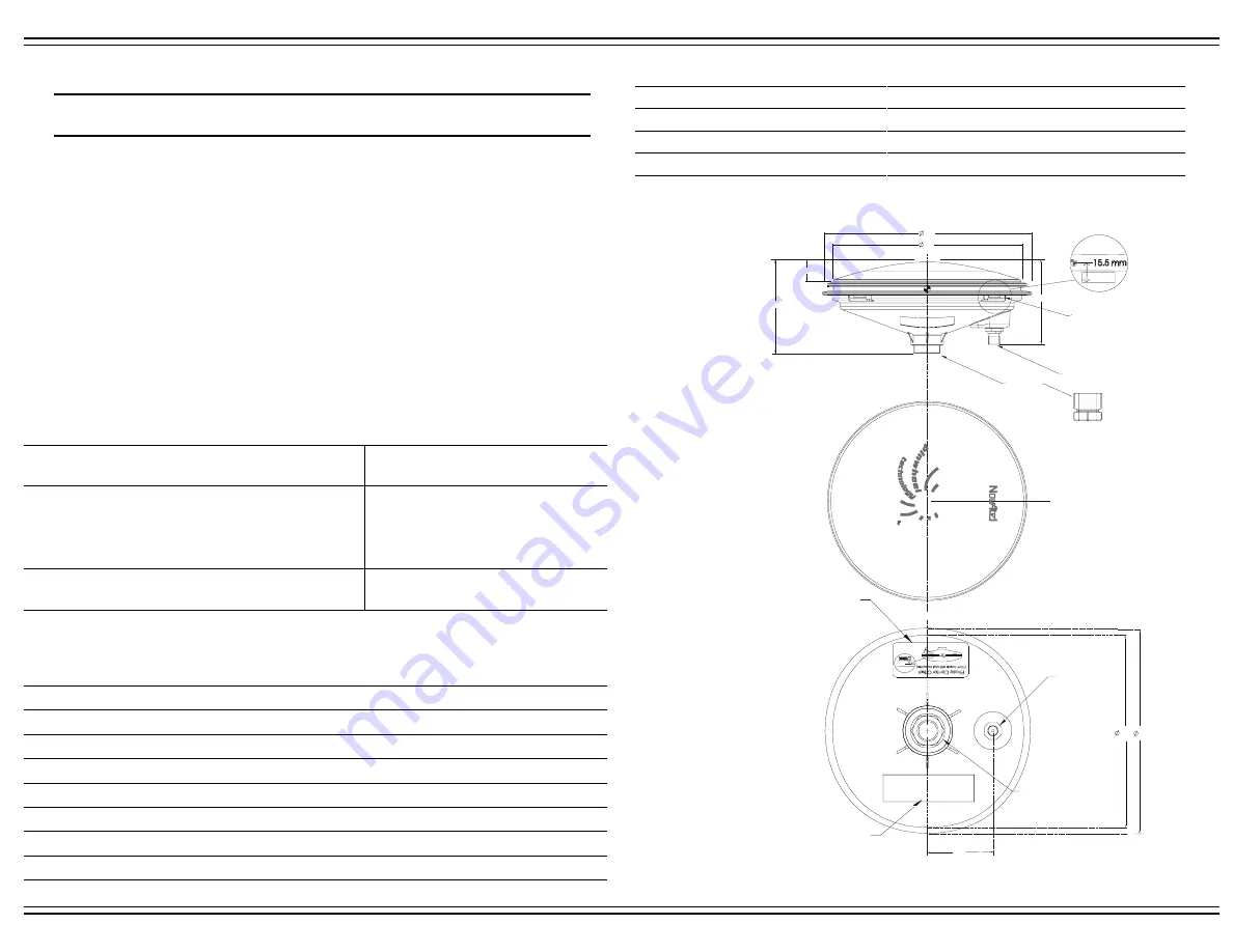 Novatel 600-G User Information Download Page 2