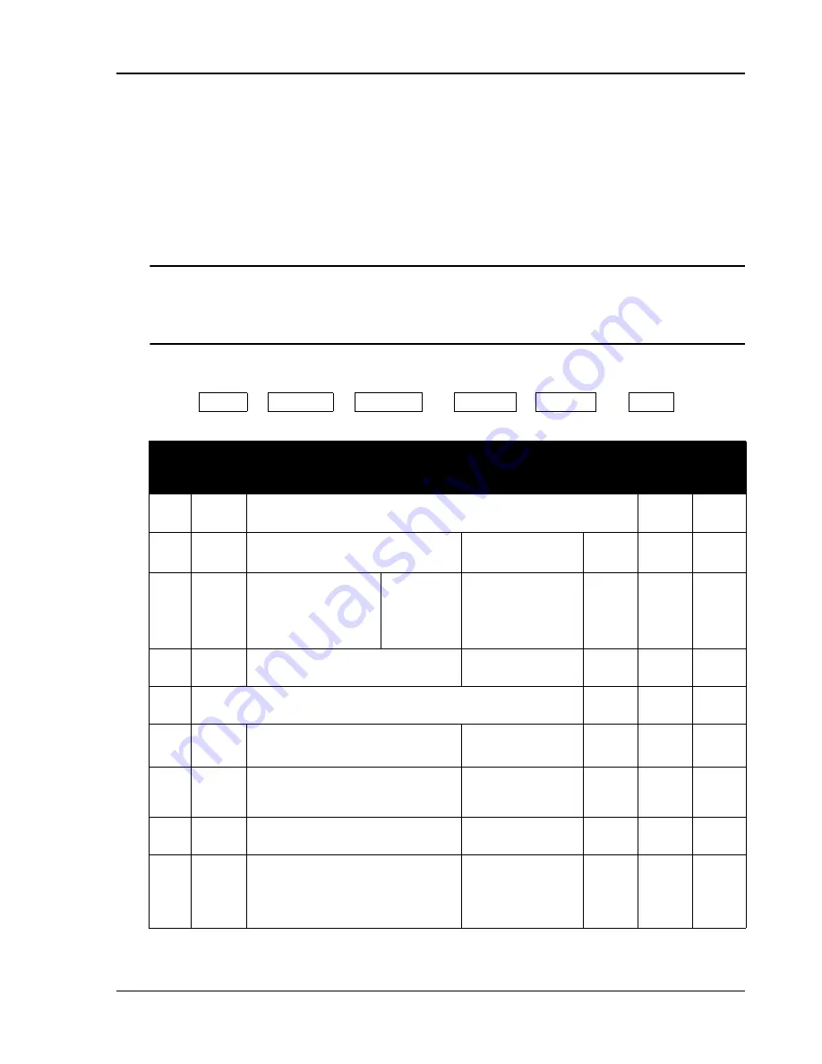 Novatel EuroPak-15a User Manual Download Page 59