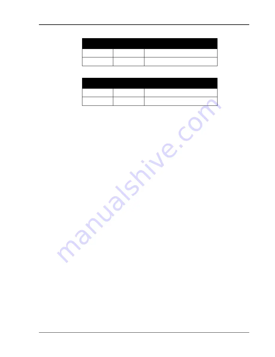 Novatel EuroPak-15a User Manual Download Page 95