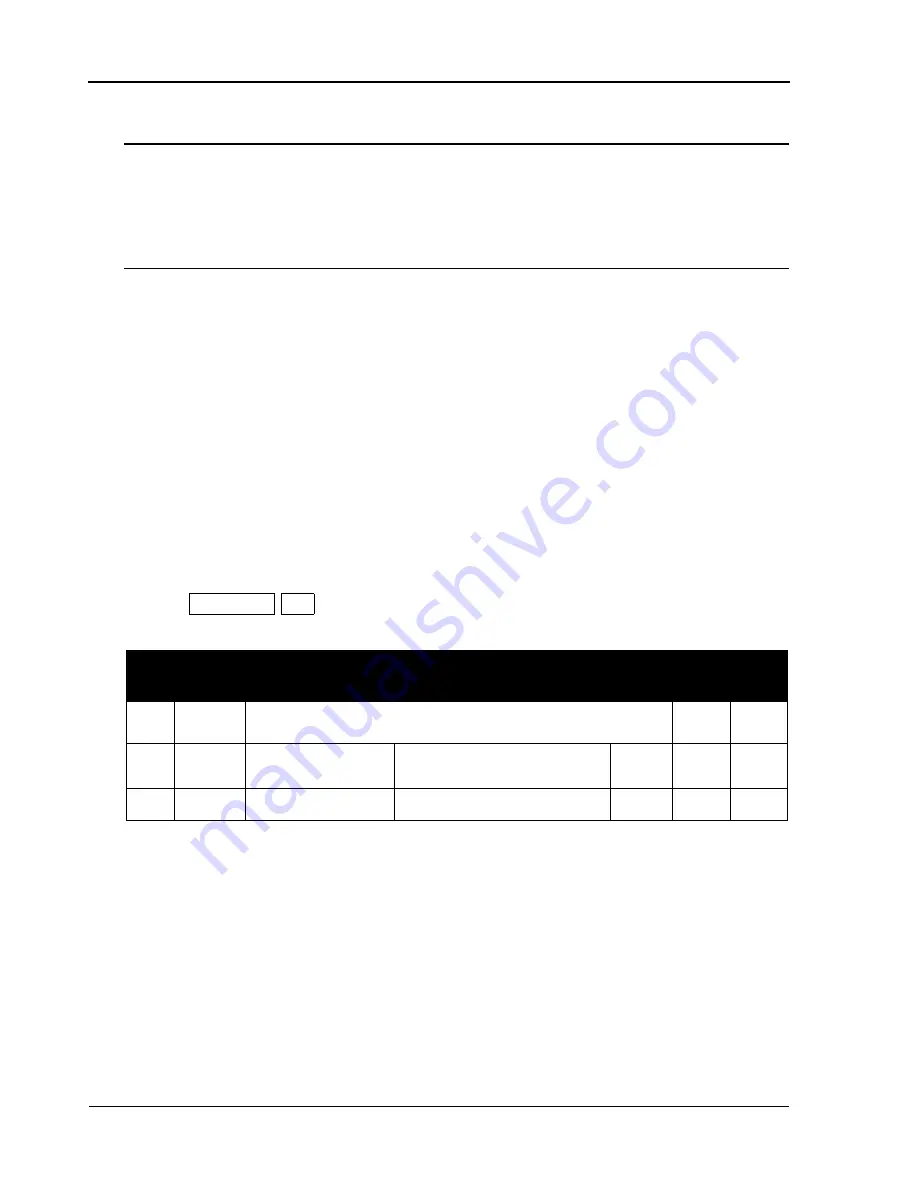 Novatel EuroPak-15ab User Manual Download Page 68