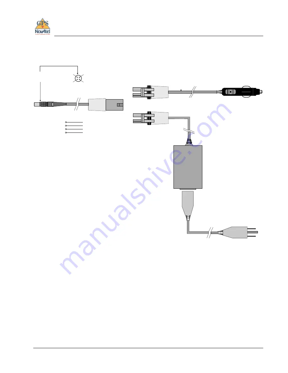 Novatel GPStation User Manual Download Page 15