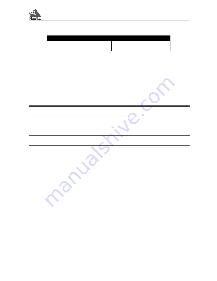 Novatel MiLLennium OM-20000040 User Manual Download Page 81